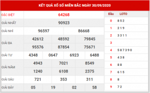 Soi cầu XSMB ngày 01–10–2020