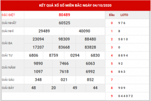 Soi cầu XSMB ngày 05–10–2020