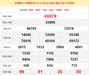 Soi cầu XSMB ngày 23–10–2020