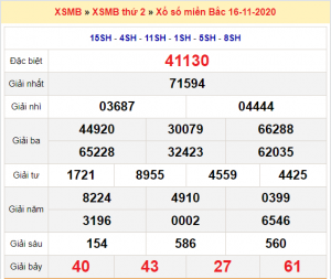 Soi cầu XSMB ngày 17–11–2020