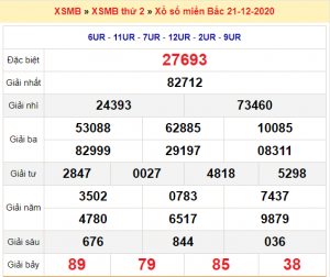 Soi cầu XSMB ngày 22–12–2020