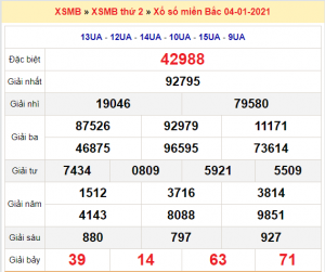 Soi cầu XSMB ngày 05–01–2021