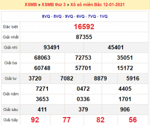Soi cầu XSMB ngày 13–01–2021