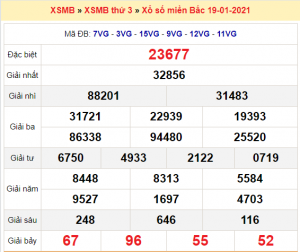 Soi cầu XSMB ngày 20–01–2021