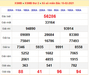 Soi cầu XSMB ngày 16–02–2021