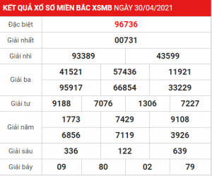 Soi cầu XSMB ngày 01–05–2021