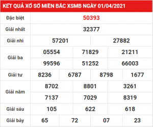 Soi cầu XSMB ngày 02–04–2021