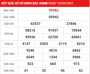 Soi cầu XSMB ngày 16–04–2021