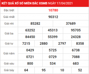 Soi cầu XSMB ngày 18–04–2021