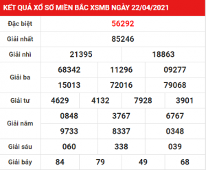 Soi cầu XSMB ngày 23–04–2021