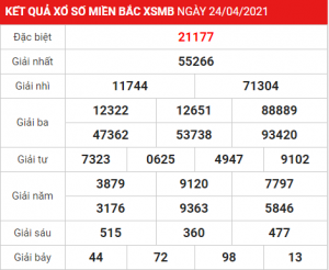 Soi cầu XSMB ngày 25–04–2021