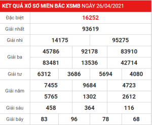 Soi cầu XSMB ngày 27–04–2021