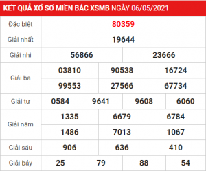 Soi cầu XSMB ngày 07–05–2021