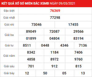 Soi cầu XSMB ngày 10–05–2021