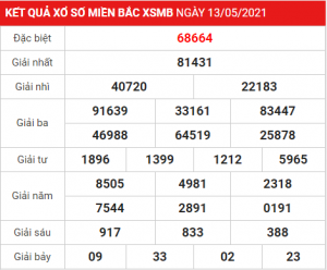 Soi cầu XSMB ngày 14–05–2021