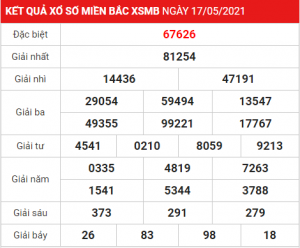 Soi cầu XSMB ngày 18–05–2021