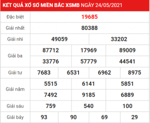 Soi cầu XSMB ngày 25–05–2021