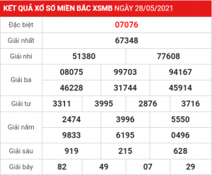 Soi cầu XSMB ngày 29–05–2021