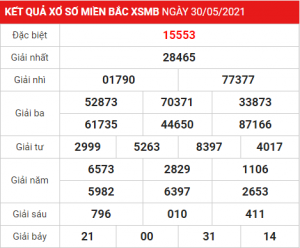 Soi cầu XSMB ngày 31–05–2021