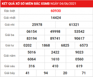 Soi cầu XSMB ngày 05–06–2021