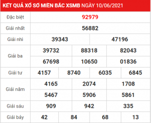 Soi cầu XSMB ngày 11–06–2021