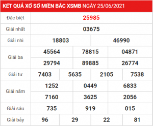 Soi cầu XSMB ngày 26–06–2021