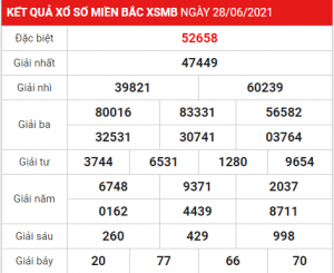 Soi cầu XSMB ngày 29–06–2021