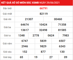 Soi cầu XSMB ngày 30–06–2021