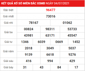 Soi cầu XSMB ngày 05–07–2021