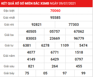 Soi cầu XSMB ngày 10–07–2021