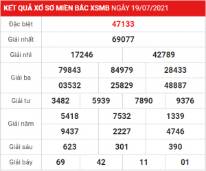 Soi cầu XSMB ngày 20–07–2021