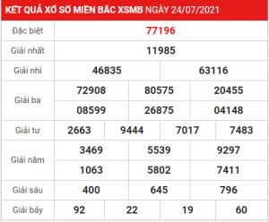 Soi cầu XSMB ngày 25–07–2021