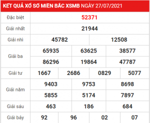 Soi cầu XSMB ngày 28–07–2021