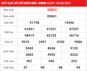 Soi cầu XSMB ngày 15–08–2021