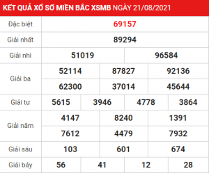 Soi cầu XSMB ngày 22–08–2021