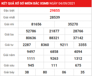 Soi cầu XSMB ngày 05–09–2021