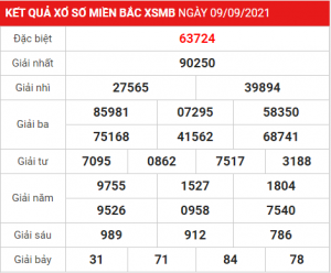 Soi cầu XSMB ngày 10–09–2021