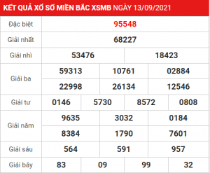 Soi cầu XSMB ngày 14–09–2021