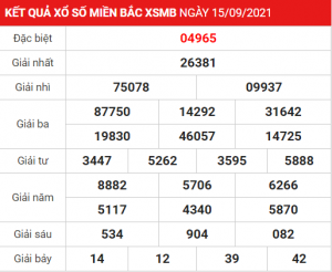 Soi cầu XSMB ngày 16–09–2021