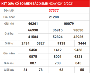 Soi cầu XSMB ngày 03–10–2021