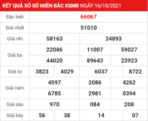 Soi cầu XSMB ngày 17–10–2021