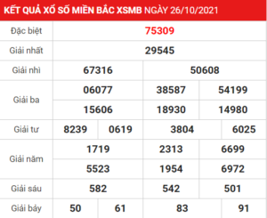 Soi cầu XSMB ngày 27-10-2021