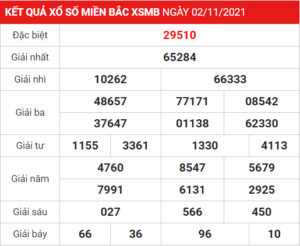 Soi cầu XSMB ngày 03-11-2021