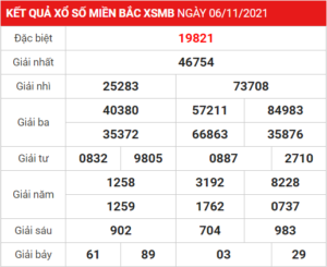 Soi cầu XSMB ngày 07-11-2021