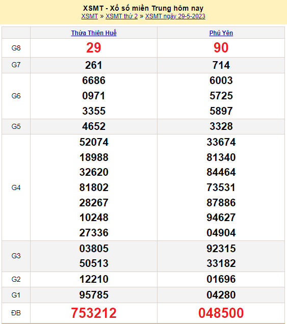 Soi cầu MT 30/5/2023