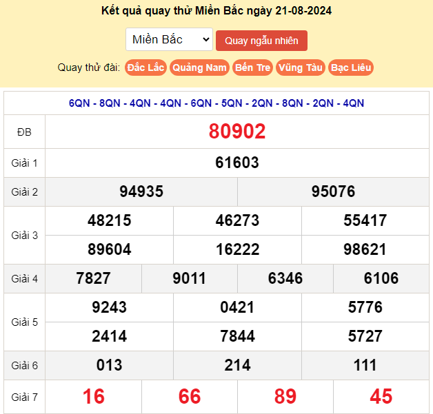 Quay thử XSMB 21/8/2024 lấy hên