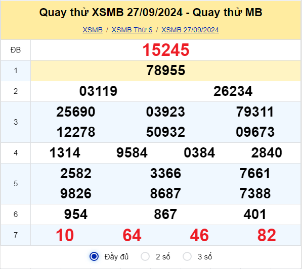 Quay thử xổ số Miền Bắc 27/9/2024 thử vận may